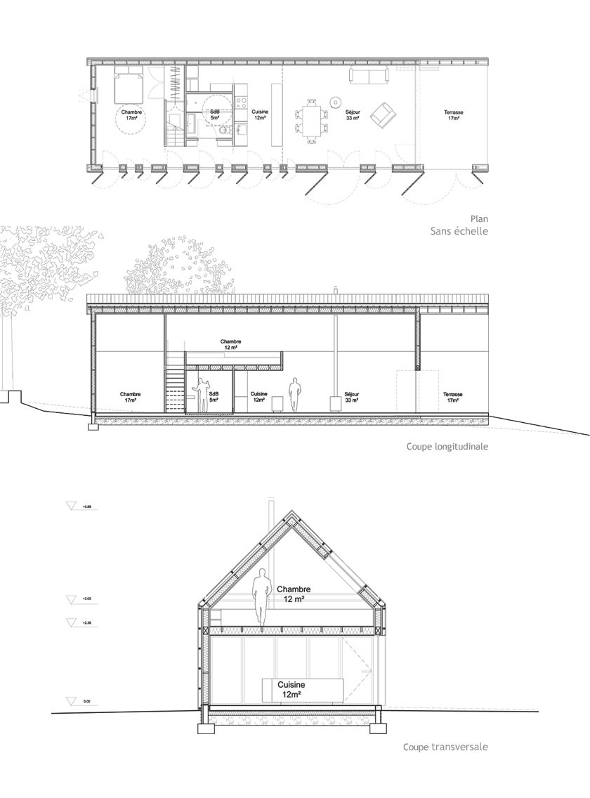 Plans de la maison Cornilleau - CoCo architecture