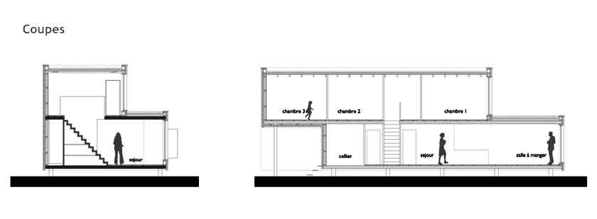 WILD architecture - COUPES de la maison sur le ruisseau